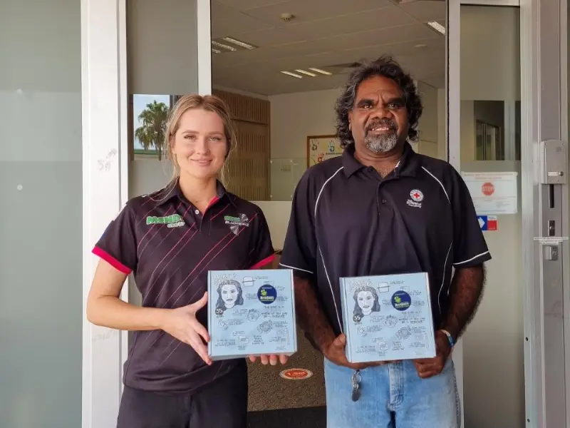 Homelessness Care Boxes